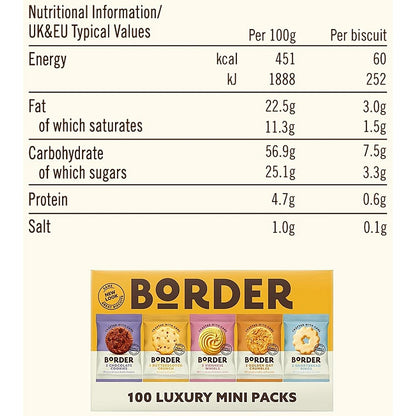Border Mini Twin Biscuits Variety Pack, Pack of 100
