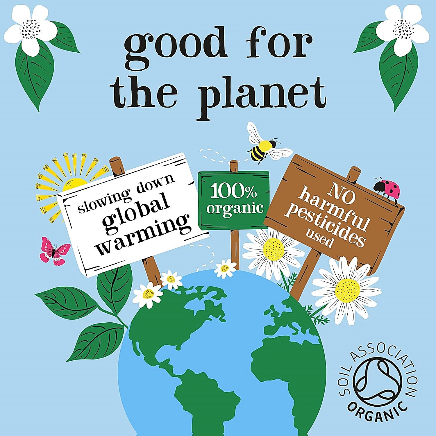 Clipper Fairtrade Everyday Tea Bags, Pack of 440