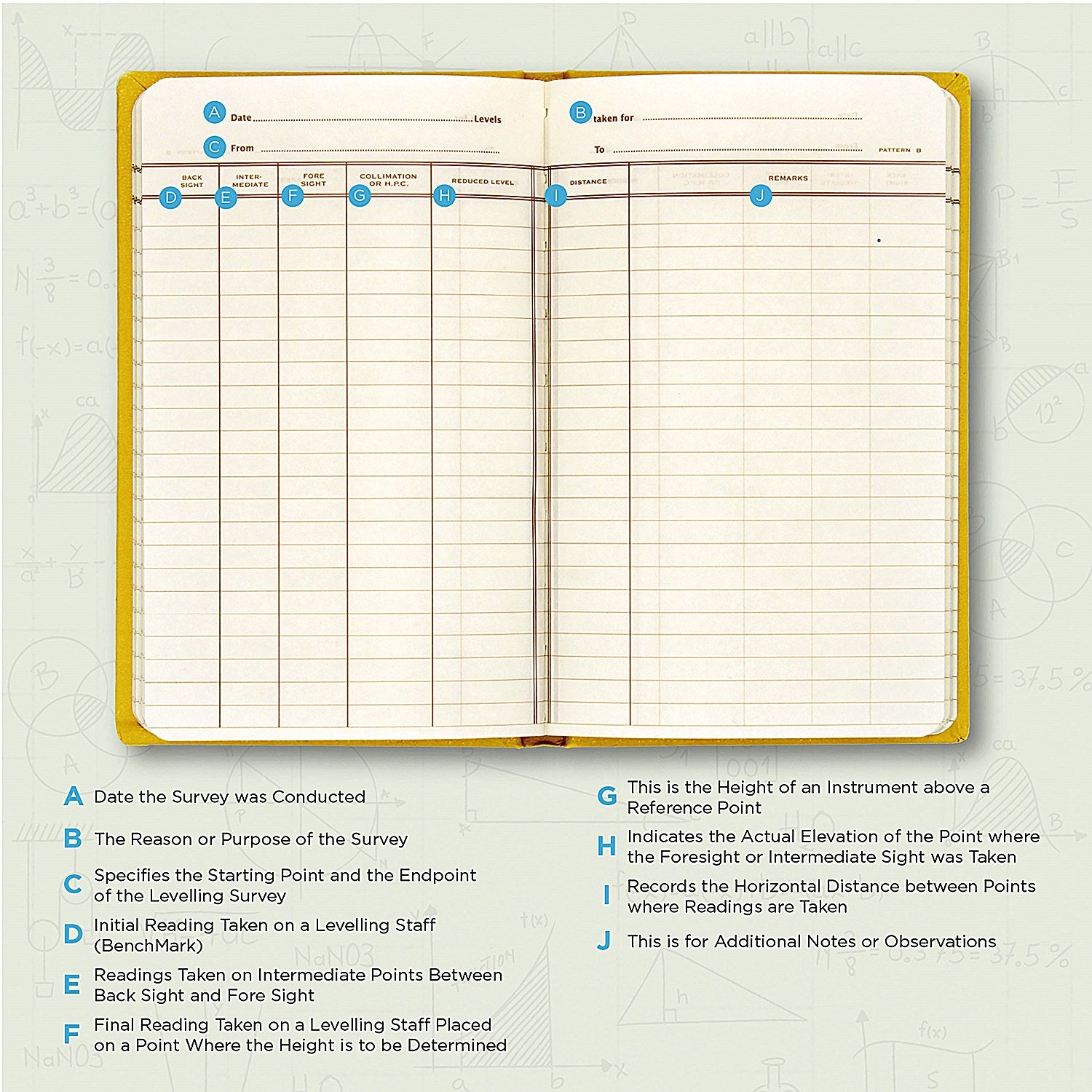 Chartwell Collimation Survey Book, 192x120mm, Weather Resistant, 160 Pages