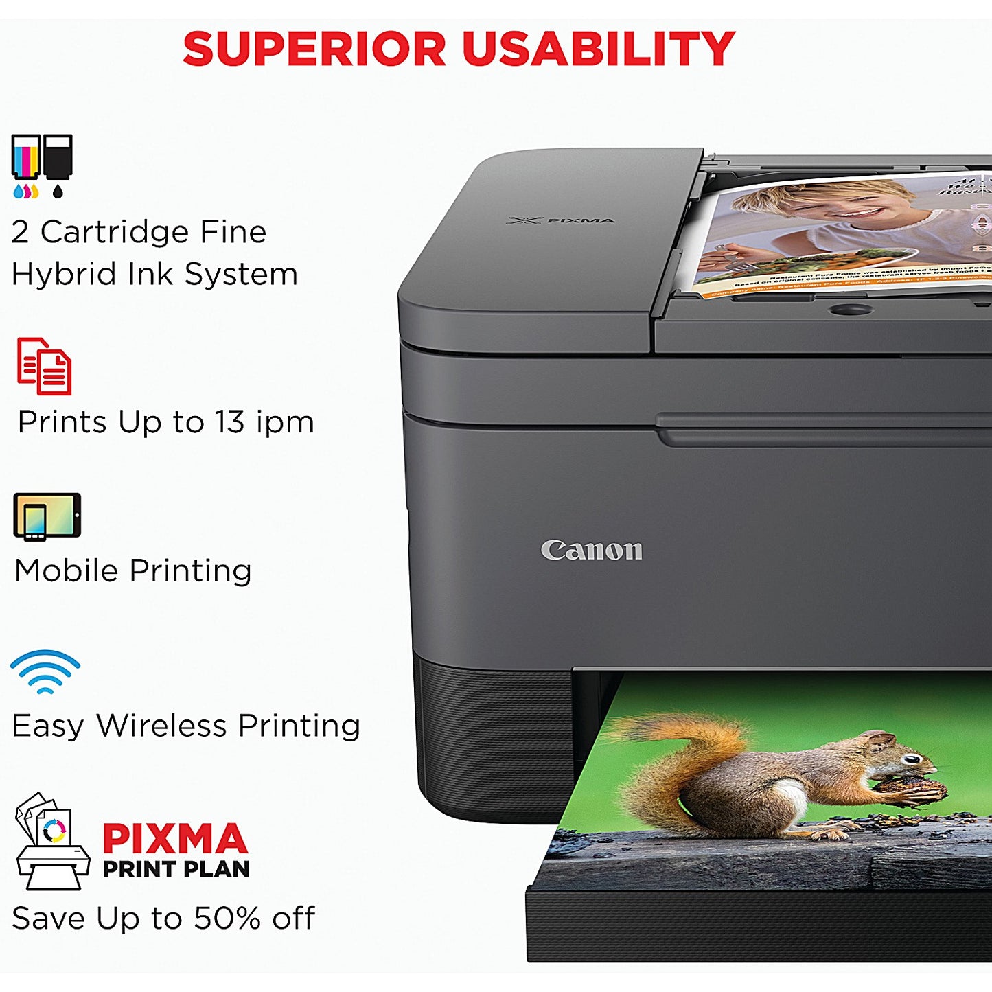 Canon Pixma TS7450i A4 Wireless Multifunction Colour Inkjet Photo Printer, Black
