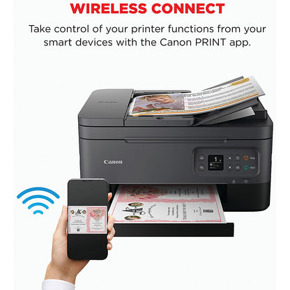 Canon Pixma TS7450i A4 Wireless Multifunction Colour Inkjet Photo Printer, Black