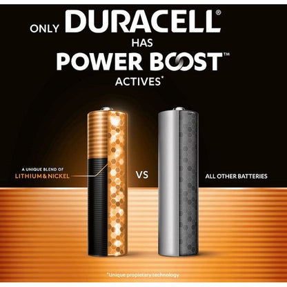 Duracell Plus AAA Battery Alkaline 100% Extra Life Power Boost, Pack of 10