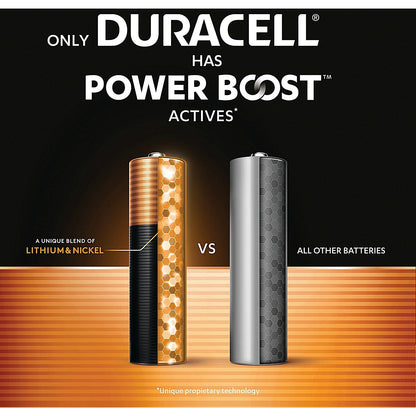 Duracell Plus AA Battery Alkaline 150% Extra Life Power Boost, Pack of 24