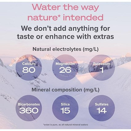 Evian Natural Still Water, Plastic Bottles, 750ml, Pack of 12