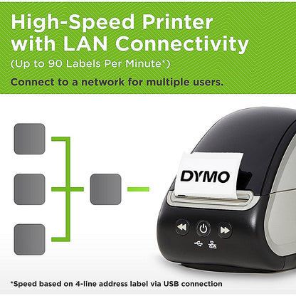Dymo LabelWriter 550 Turbo Thermal Label Printer, Desktop