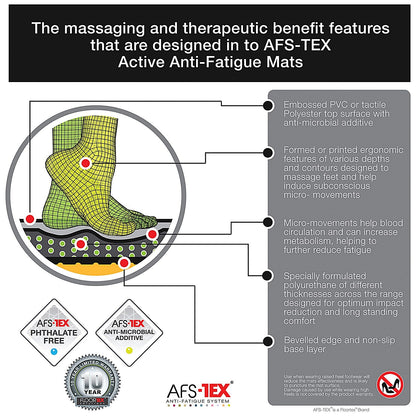Floortex AFS-TEX Active Balance Board 50 x 35cm