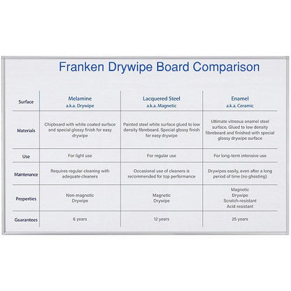 Franken X-tra Line Magnetic Whiteboard, Aluminium Frame, 900x600mm