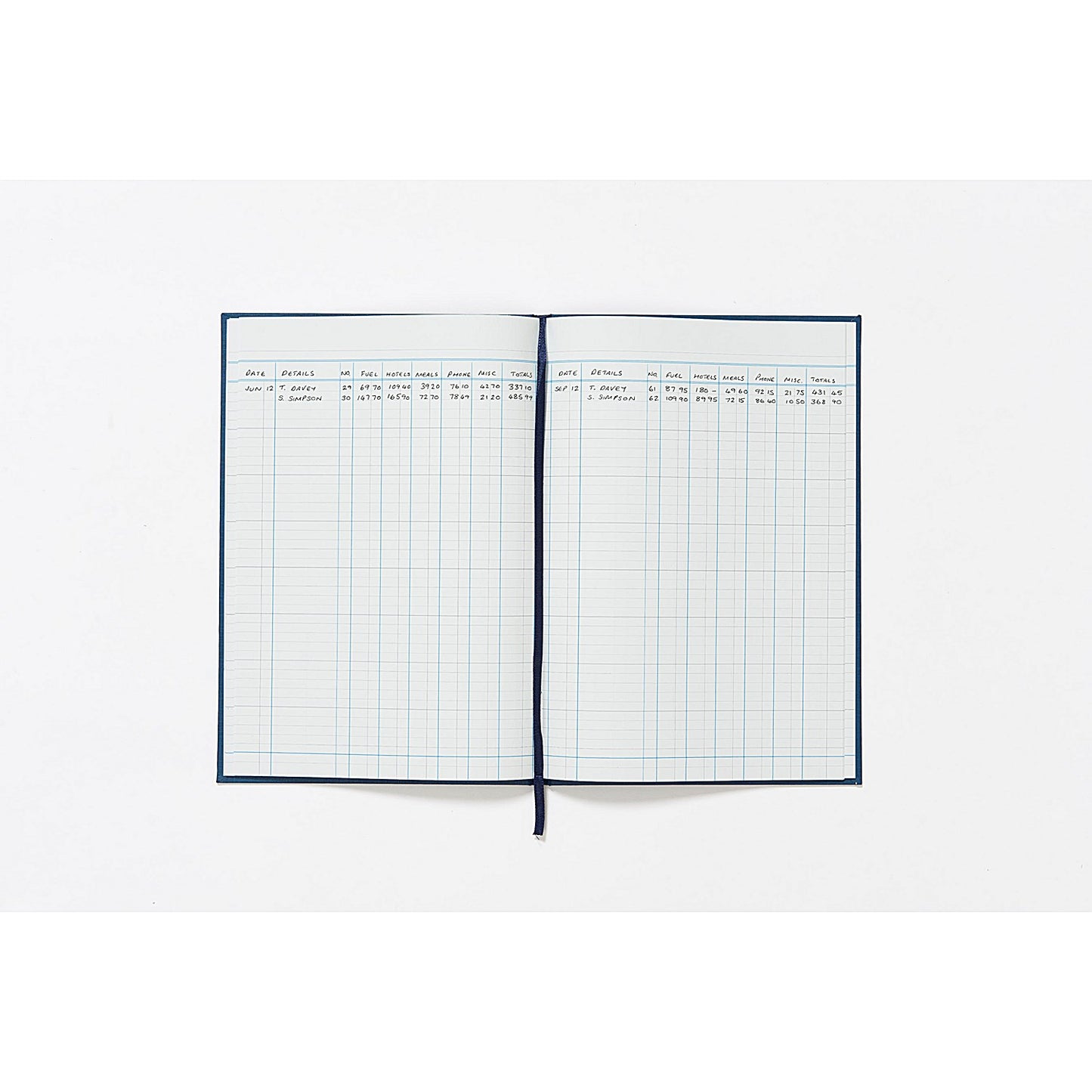 Guildhall Account Book 31/6Z - 6 Cash Columns