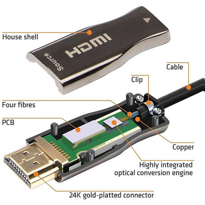 Connekt Gear 2m HDMI V2.1 AOC 8K UHD Connector Cable - M to M Gold Connectors Easy2Order : GR05297