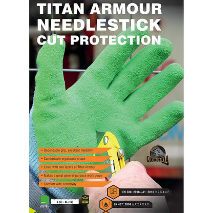 Glovezilla Titan Armour Needlestick Gloves, Blue, Large
