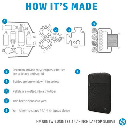 HP Renew Business Laptop Sleeve, For up to 14.1 Inch Laptops, Black