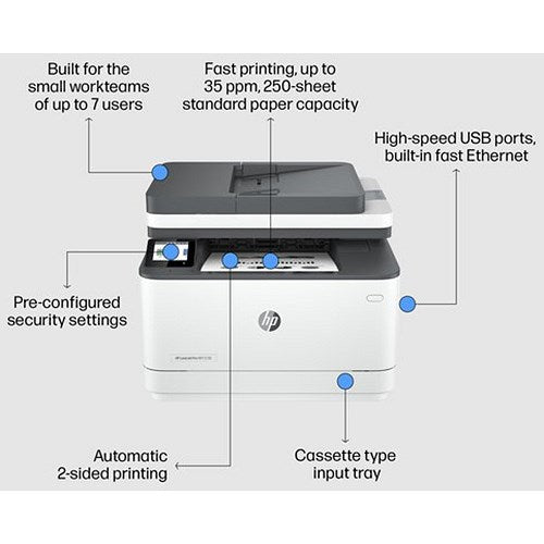 HP LaserJet Pro 3002dn A4 Mono Laser Printer, White