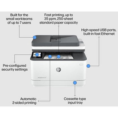 HP LaserJet Pro 3002dn A4 Mono Laser Printer, White