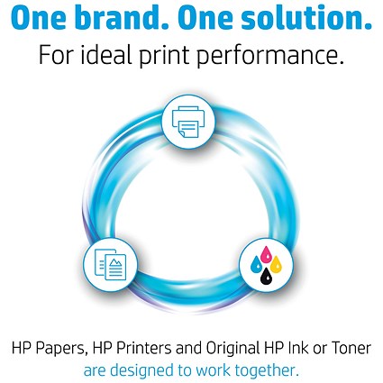 HP 824A Cyan Laser Drum Unit