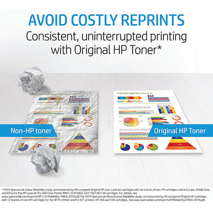 HP 125A Black Laser Toner Cartridge