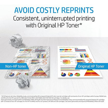 HP 85A Black Laser Toner Cartridges (Twin Pack) CE285AD
