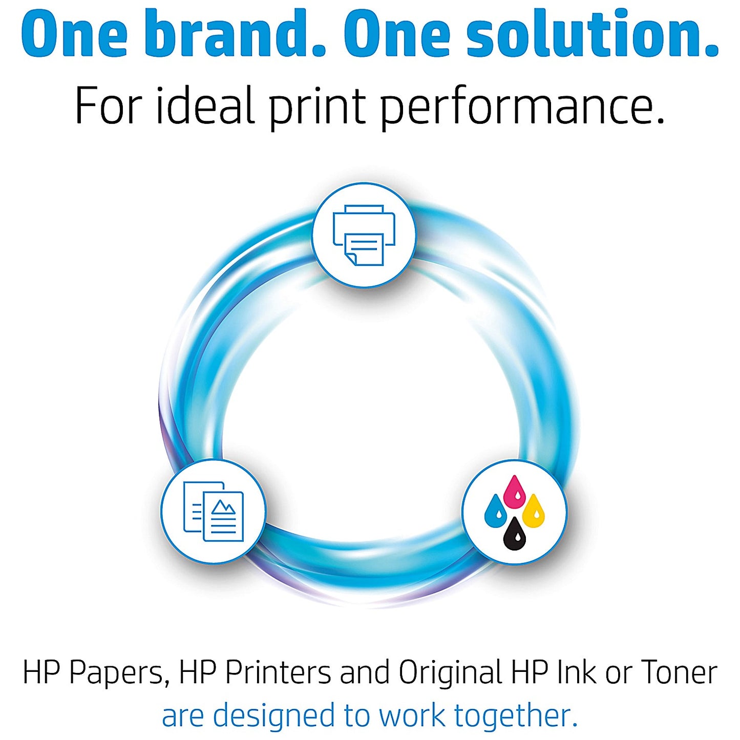 HP Color LaserJet 220V Fuser Kit CE506A