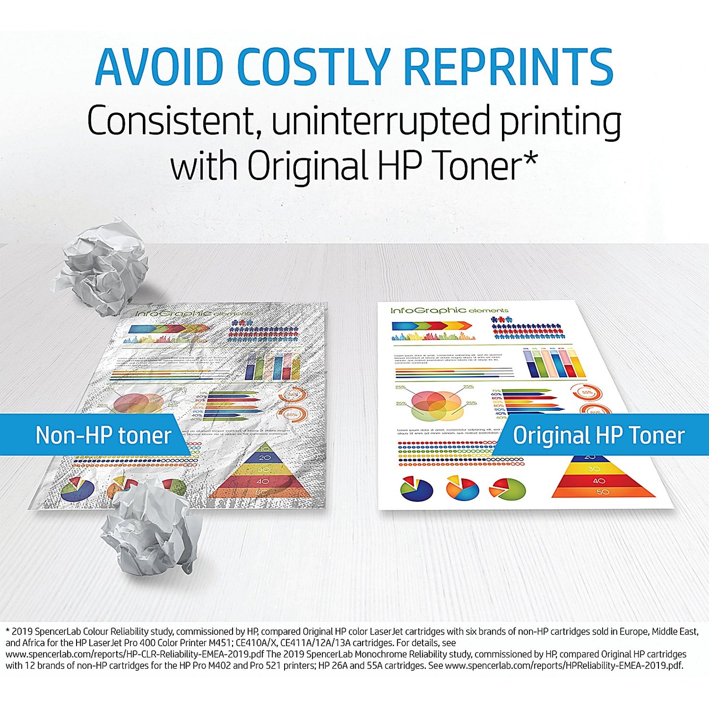 HP 131A Cyan Laser Toner Cartridge