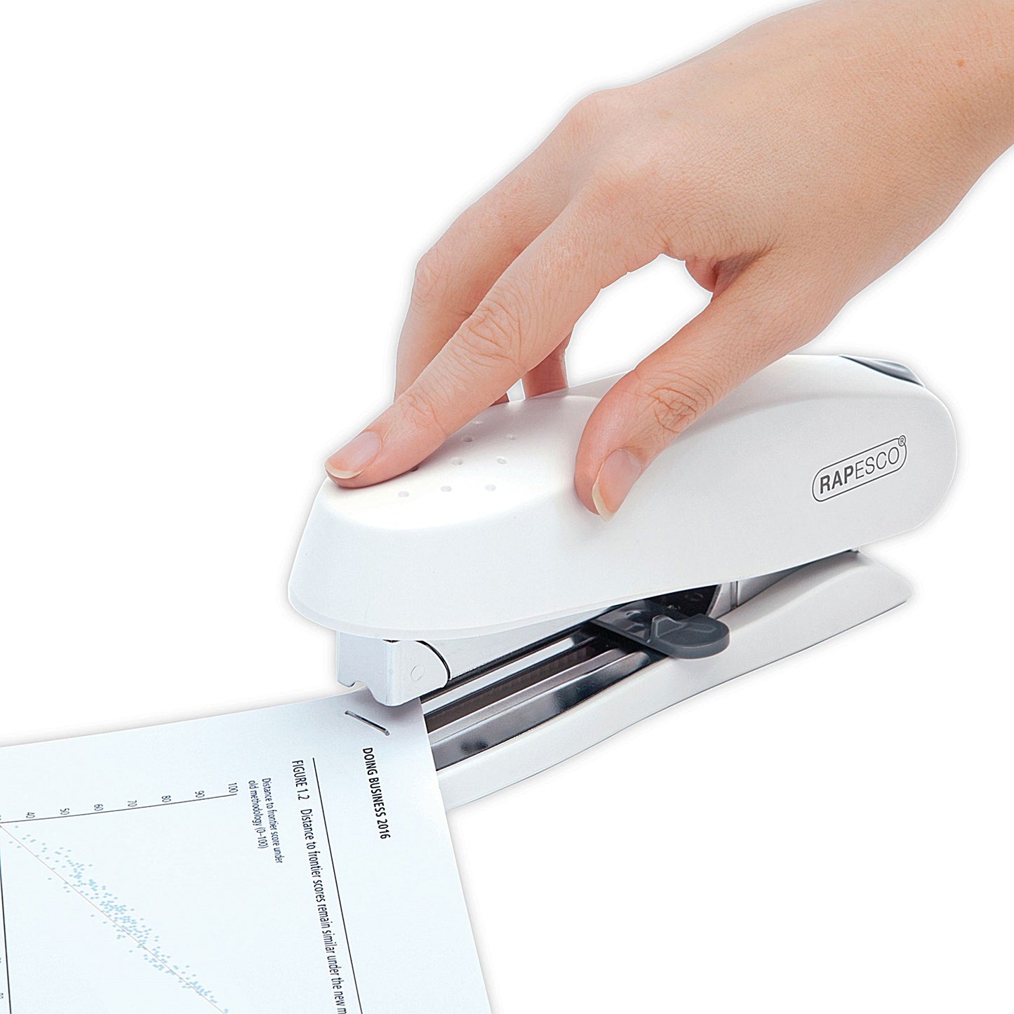 Rapesco ECO Spinna Half Strip Stapler, Capacity 50 Sheets, White