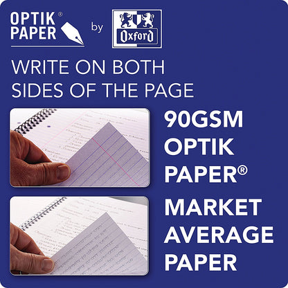 Oxford My Notes Sidebound Refill Pad, A4, Ruled with Margin, 200 Pages, Blue, Pack of 5