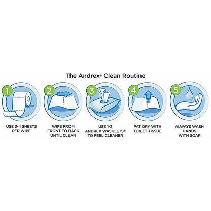 Andrex Classic Clean Toilet Roll, Pack of 24