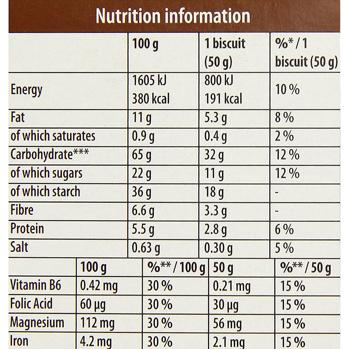Belvita Breakfast Choc Chips Soft Bakes, 50g, Pack of 20