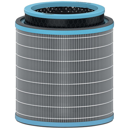 Leitz Allergy 3-in-1 HEPA Filter Drum for Leitz TruSens Z-3000/Z-3500 Large Air Purifier