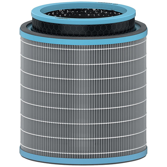 Leitz Allergy 3-in-1 HEPA Filter Drum for Leitz TruSens Z-3000/Z-3500 Large Air Purifier