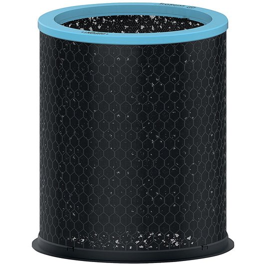 Leitz Replacement Carbon Filter for Leitz TruSens Z-3000/Z-3500 Large Allergy and Flu Filter