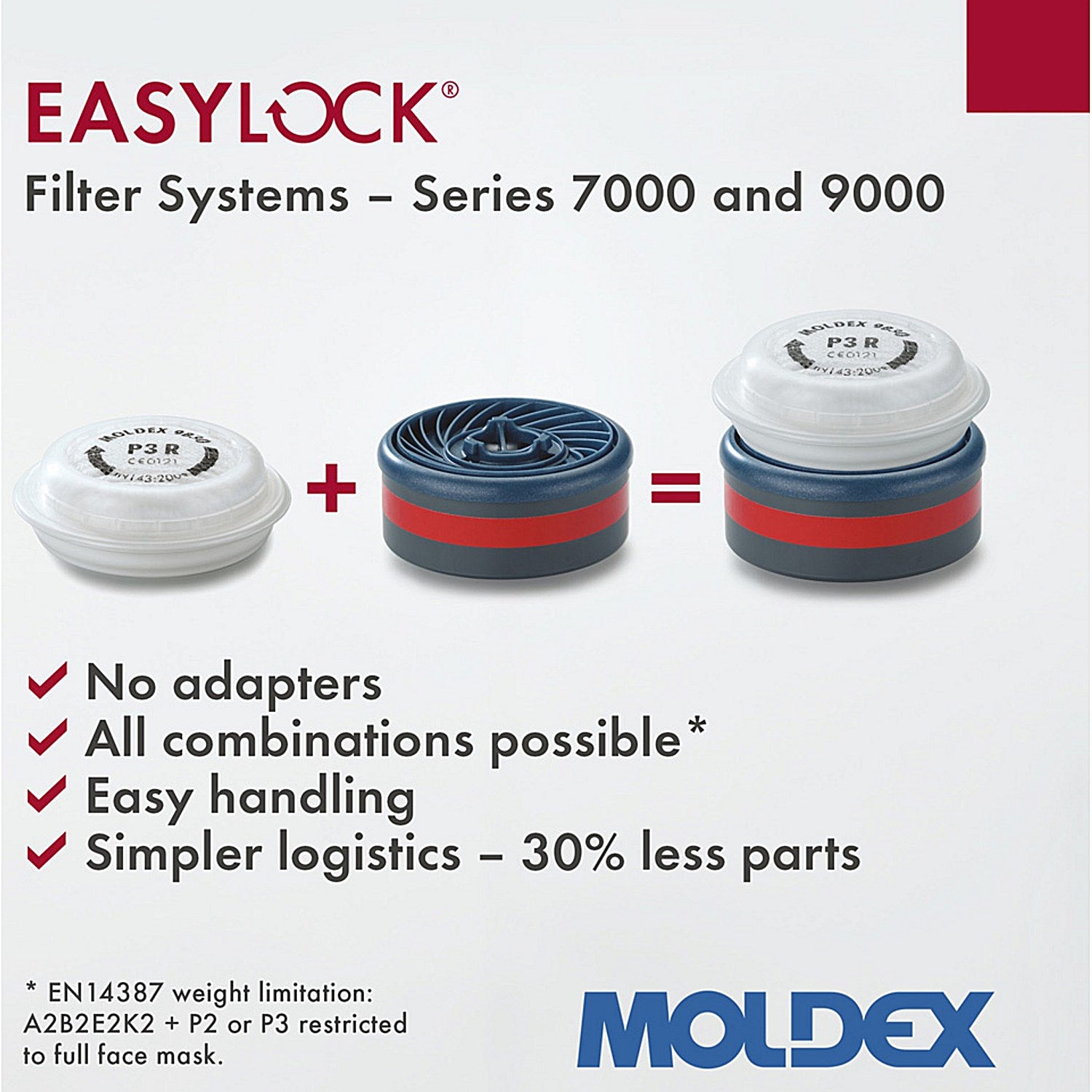 Moldex 7004 Silicone Half Mask, Black, Small Easy2Order : M7004
