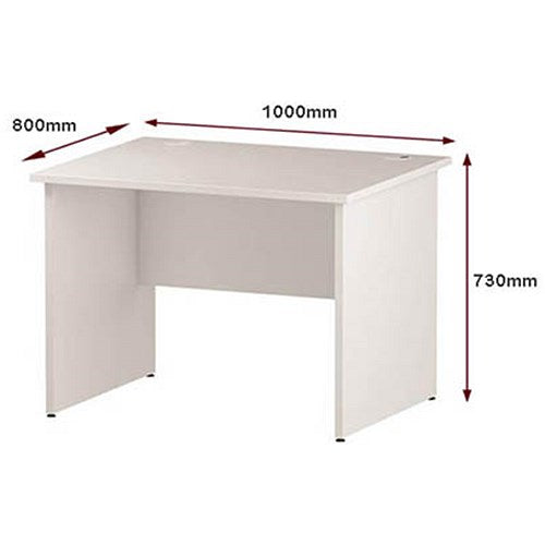 Impulse 1000mm Rectangular Desk, Panel End Leg, White