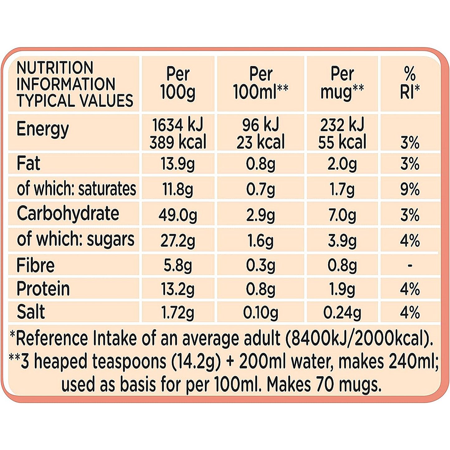 Nescafe Gold Cappuccino Instant Coffee Sachets, Pack of 50
