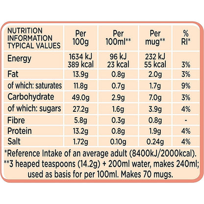 Nescafe Gold Cappuccino Instant Coffee Sachets, Pack of 50