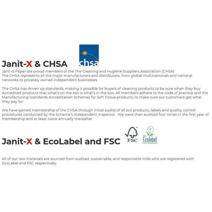 Janit-X Eco 2-Ply 100% Recycled Centrefeed Rolls, 200mmx170mm, Blue, Pack of 6 Easy2Order : NWT1472