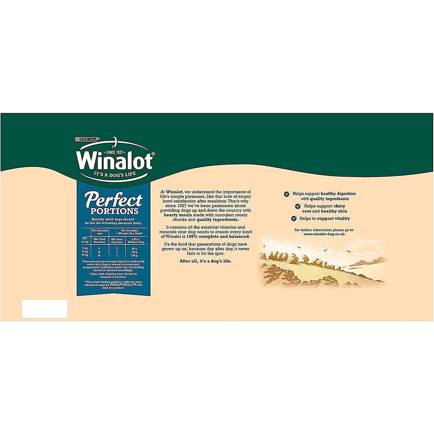 Winalot Perfect Portions in Jelly, 100g, Pack of 40 Easy2Order : NWT6141