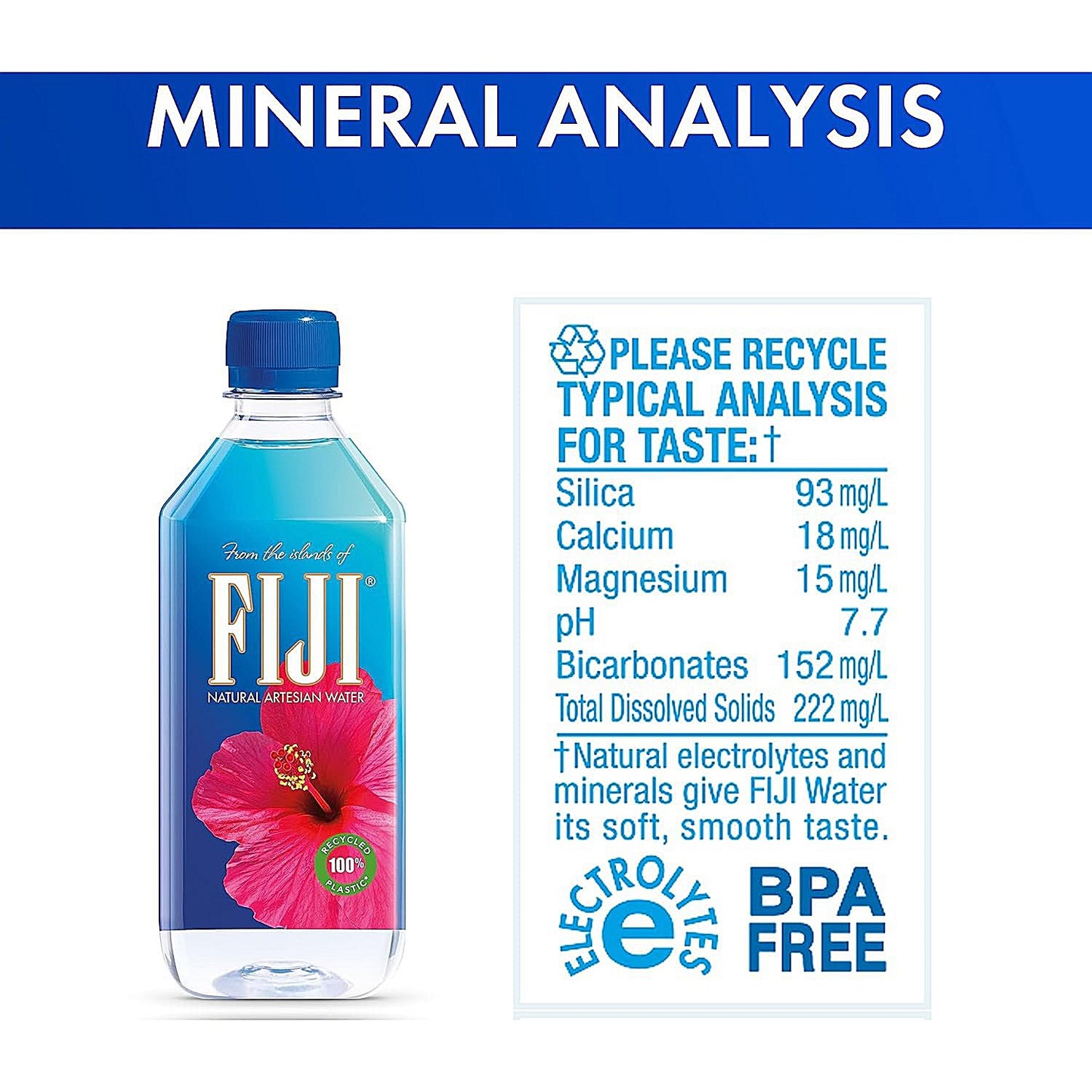 Fiji Water Natural Artesian Still Water, Plastic Bottles, 500ml, Pack of 24