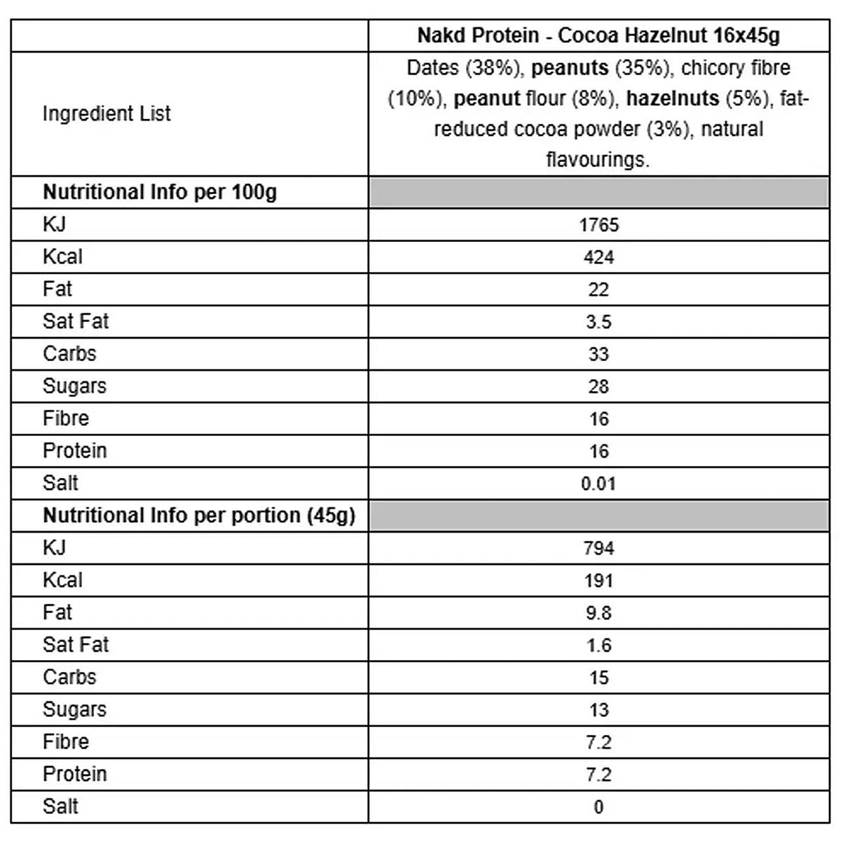 Nakd Cocoa Hazelnut Protein Bar, 45g, Pack of 16