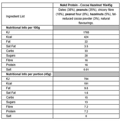 Nakd Cocoa Hazelnut Protein Bar, 45g, Pack of 16