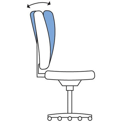 Eclipse Plus II Operator Chair, Charcoal