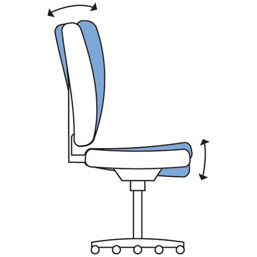 Eclipse Plus XL Operator Chair, Blue