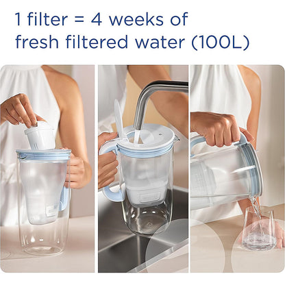 Brita Maxtra Pro Limescale Expert Water Cartridge, Pack of 3
