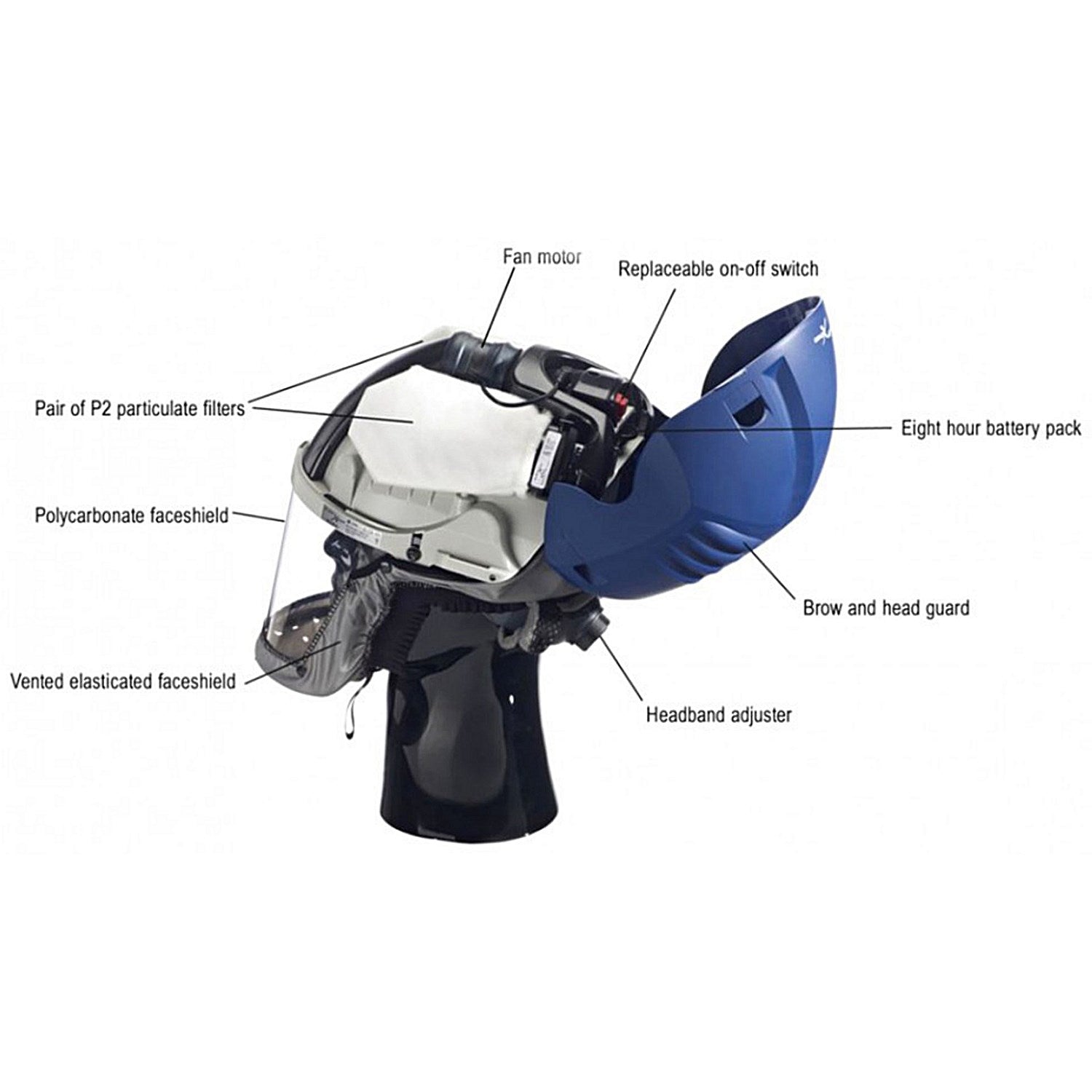 PureFlo Purelight Xstream Th2P Papr Easy2Order : PL03000-2