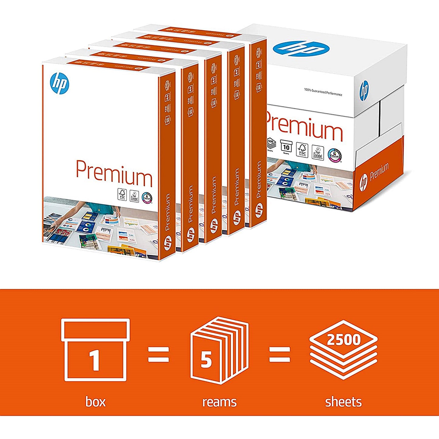 HP A4 Premium Paper, White, 80gsm, Box (5 x 500 Sheets)