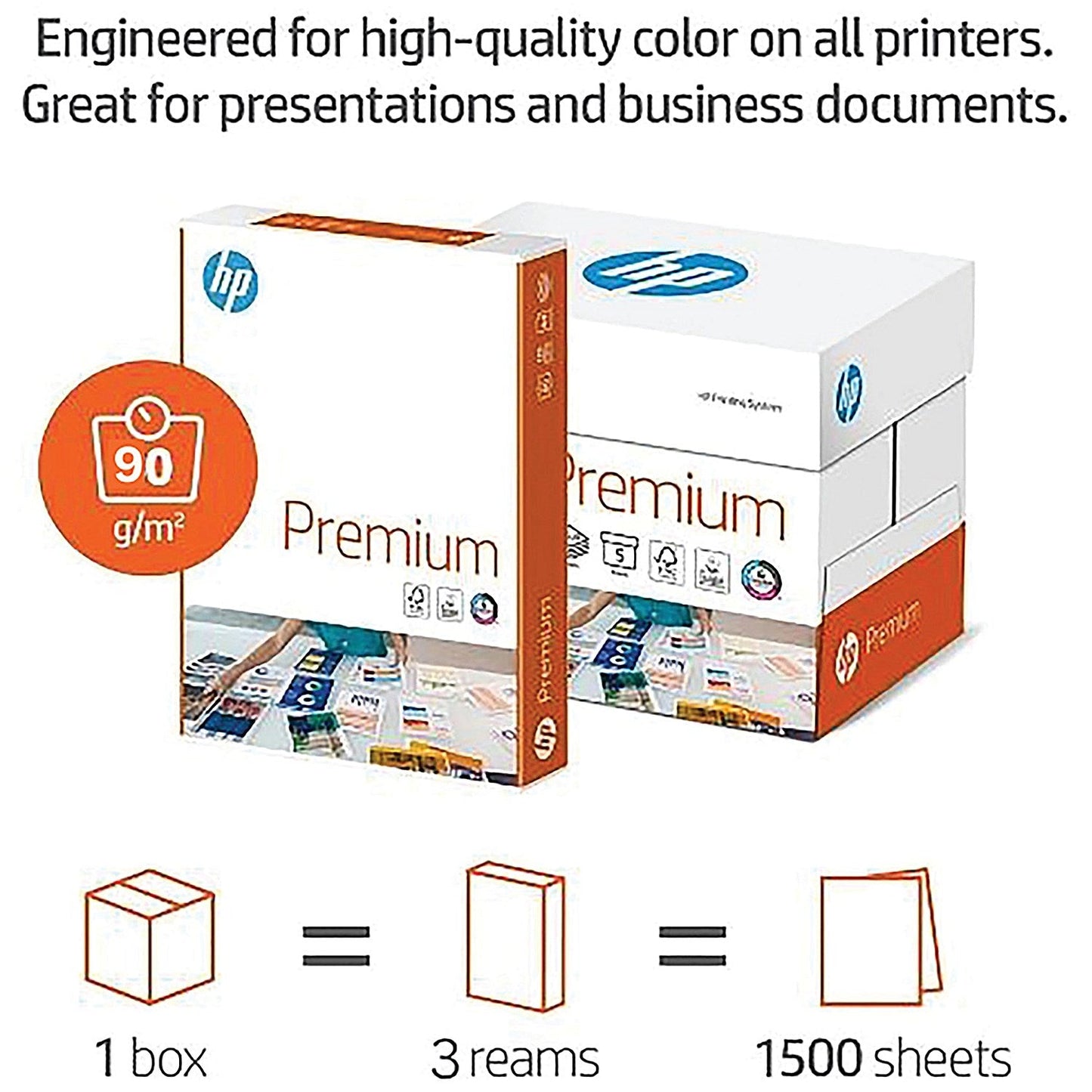 HP Premium Paper A3 90gsm (Pack of 1500)