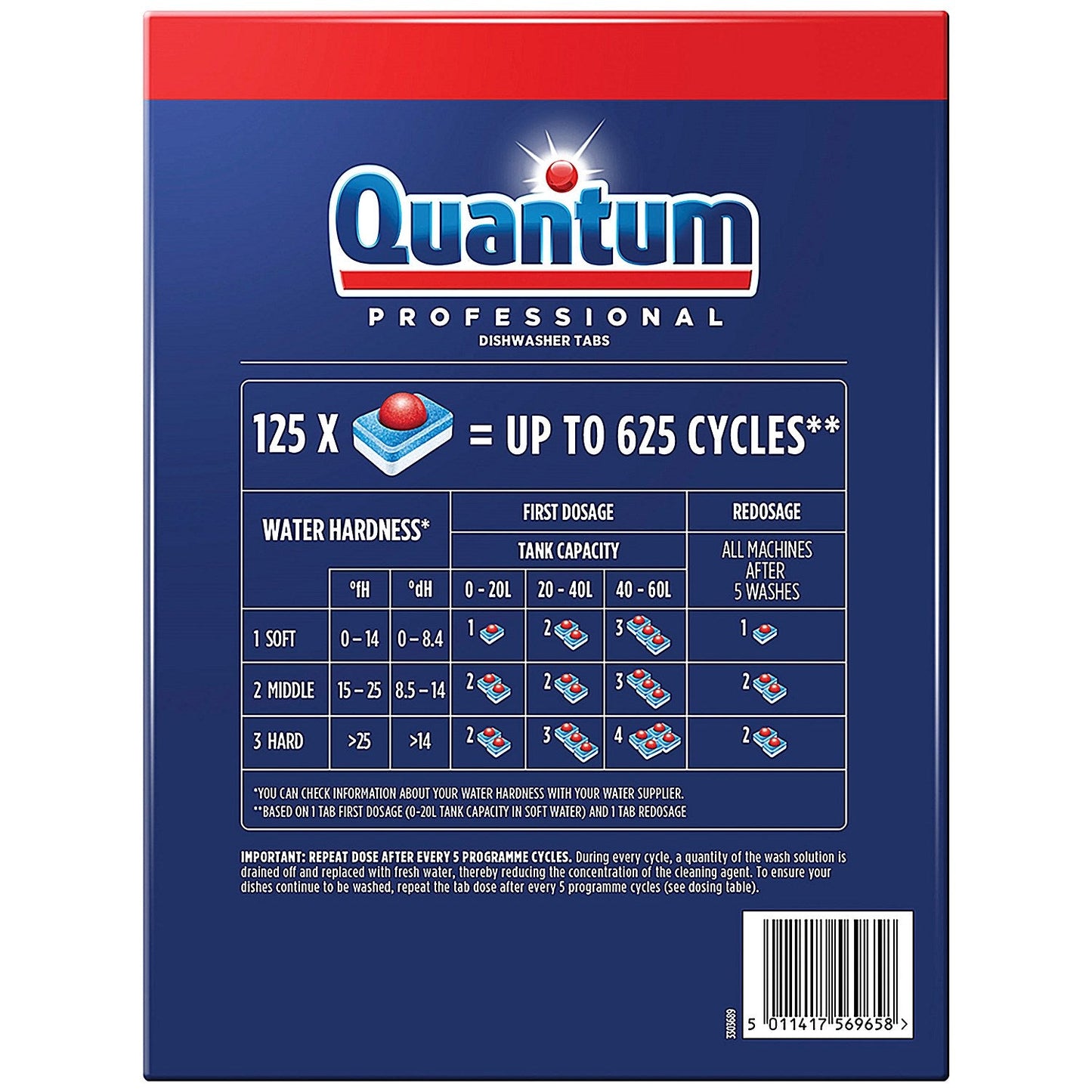 Finish Quantum Professional Dishwasher Tablets, Pack of 125