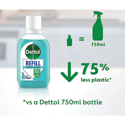 Dettol Original Surface Cleanser Spray Refill, 50ml, Pack of 15