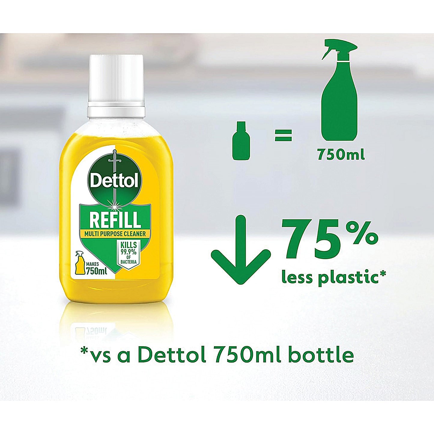 Dettol Citrus Multipurpose Clean Spray Refill, 50ml, Pack of 15