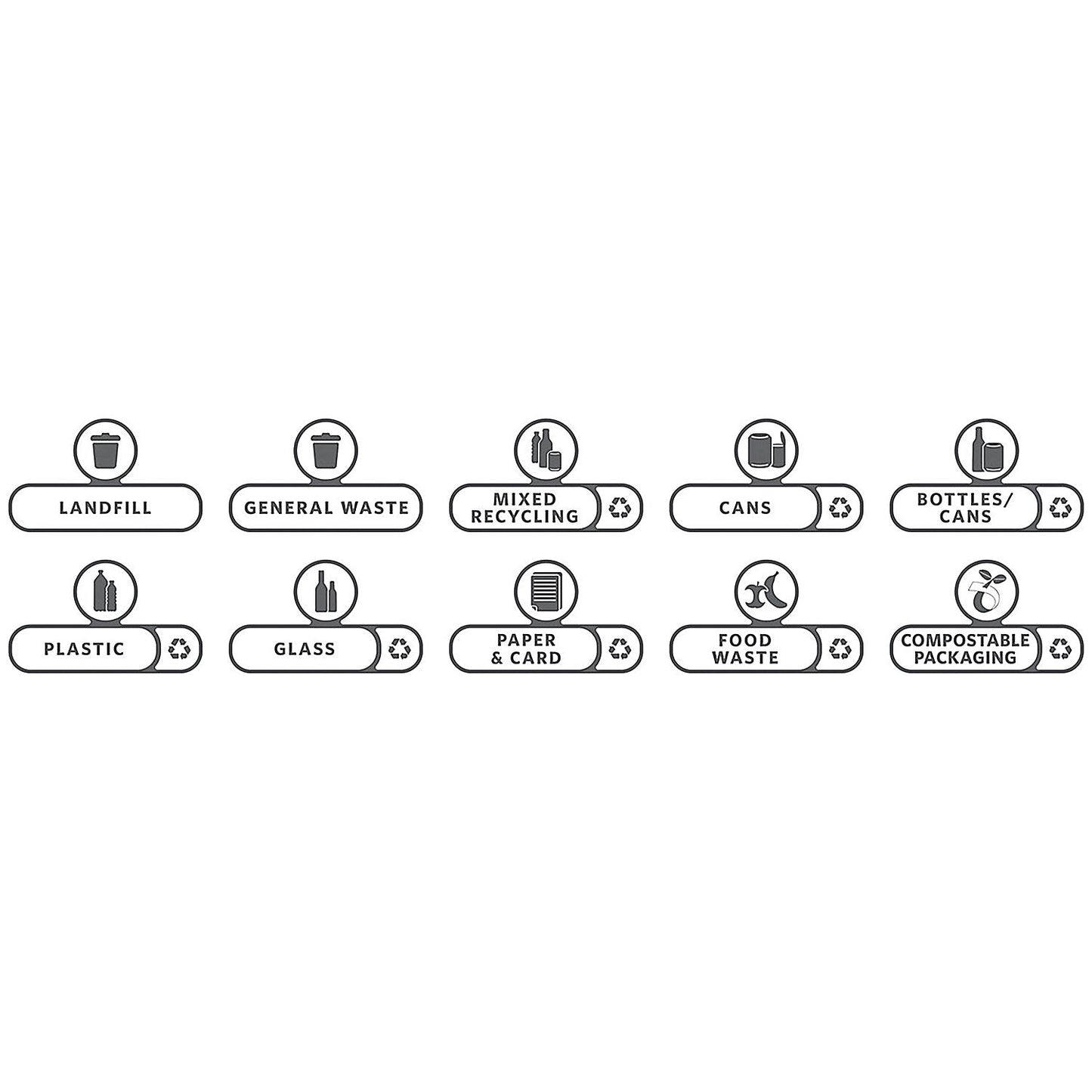 Rubbermaid Slim Jim Recycling Station Billboard Label Kit, Pack of 10 Easy2Order : RU91791