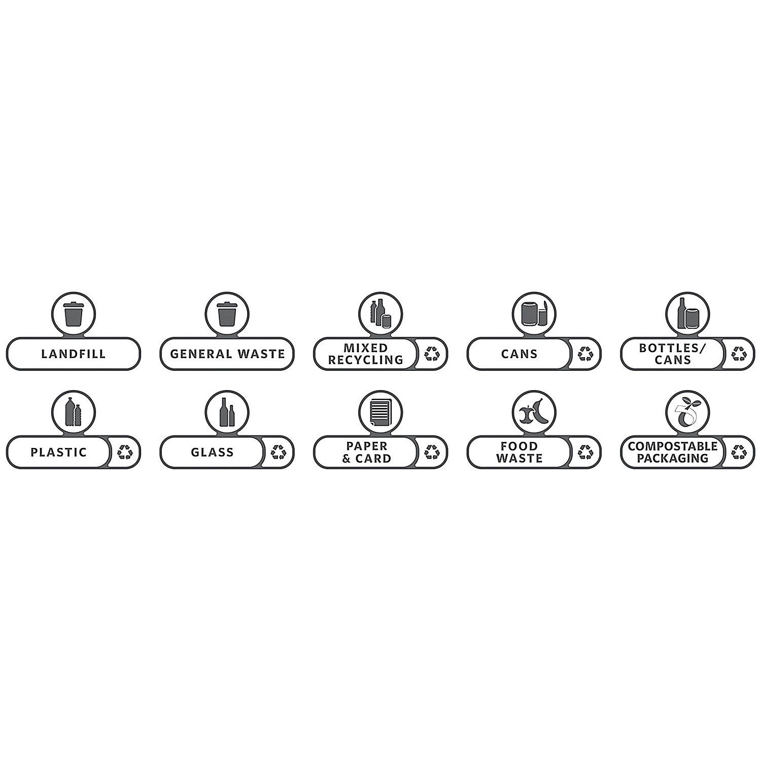 Rubbermaid Slim Jim Recycling Station Billboard Label Kit, Pack of 10 Easy2Order : RU91791