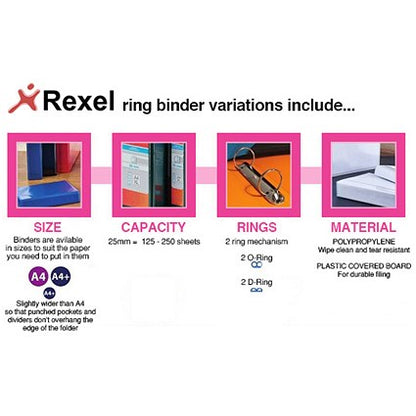 Rexel Budget Ring Binder, A5, 2 O-Ring, 25mm Capacity, Black, Pack of 10